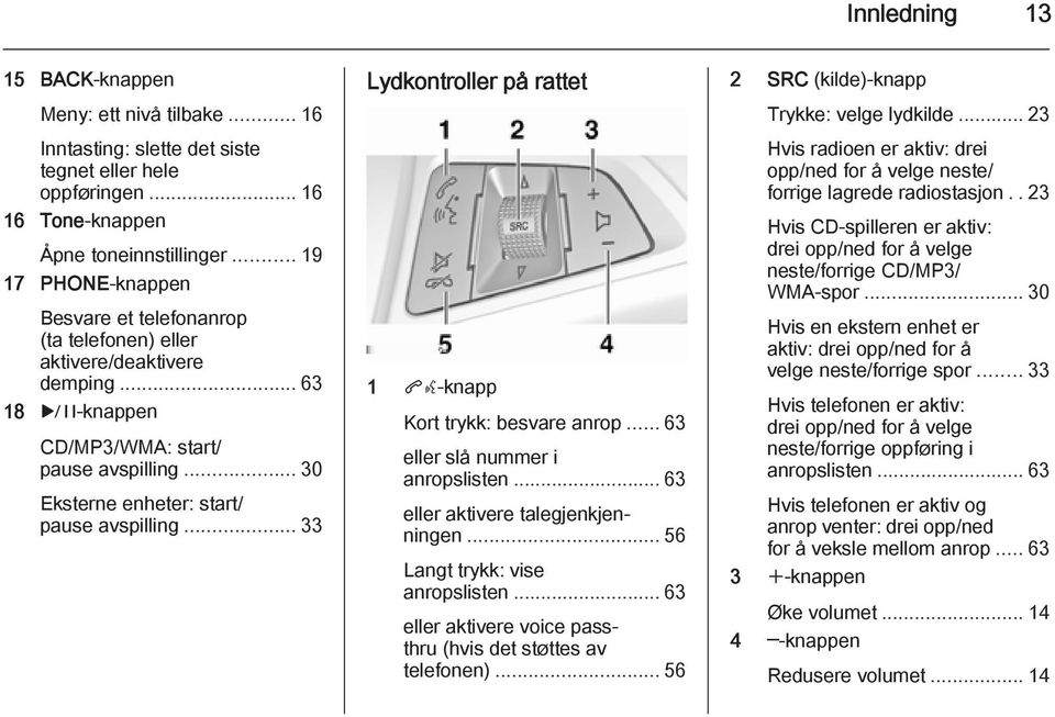 .. 33 Lydkontroller på rattet 1 qw-knapp Kort trykk: besvare anrop... 63 eller slå nummer i anropslisten... 63 eller aktivere talegjenkjenningen... 56 Langt trykk: vise anropslisten.