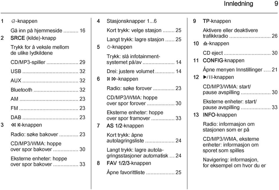 .. 25 Langt trykk: lagre stasjon... 25 5 m-knappen Trykk: slå infotainmentsystemet på/av... 14 Drei: justere volumet... 14 6 u-knappen Radio: søke forover... 23 CD/MP3/WMA: hoppe over spor forover.