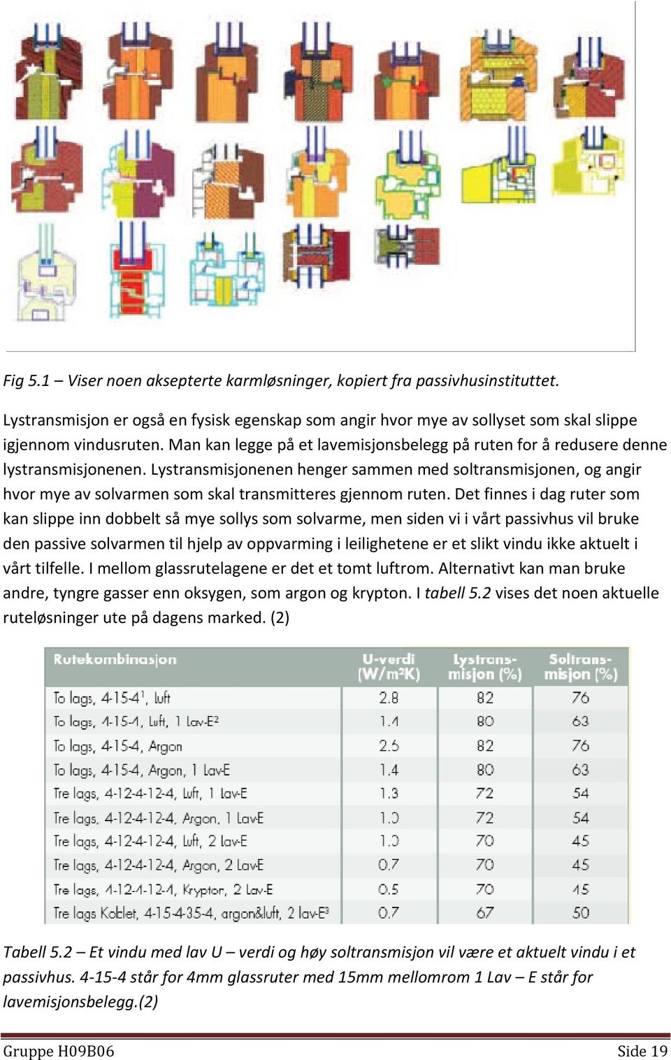 Lystransmisjonenen henger sammen med soltransmisjonen, og angir hvor mye av solvarmen som skal transmitteres gjennom ruten.