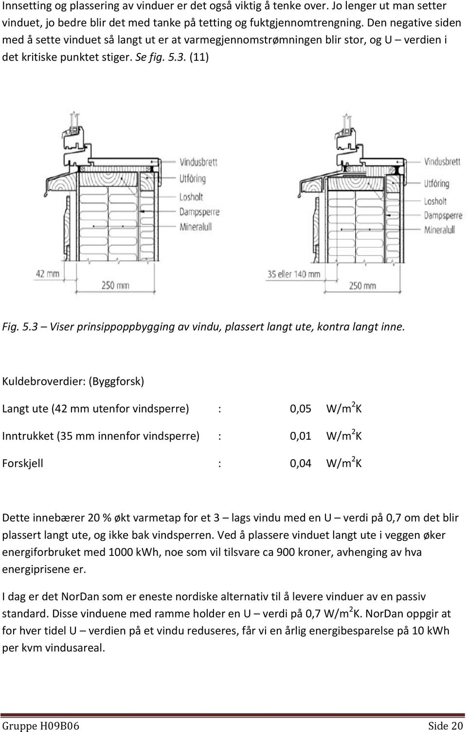 3. (11) Fig. 5.3 Viser prinsippoppbygging av vindu, plassert langt ute, kontra langt inne.