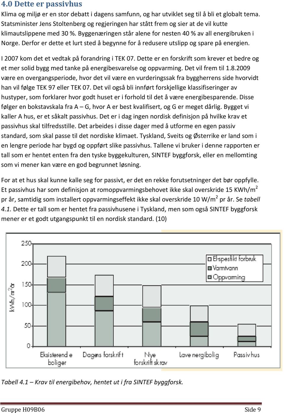 Derfor er dette et lurt sted å begynne for å redusere utslipp og spare på energien. I 2007 kom det et vedtak på forandring i TEK 07.