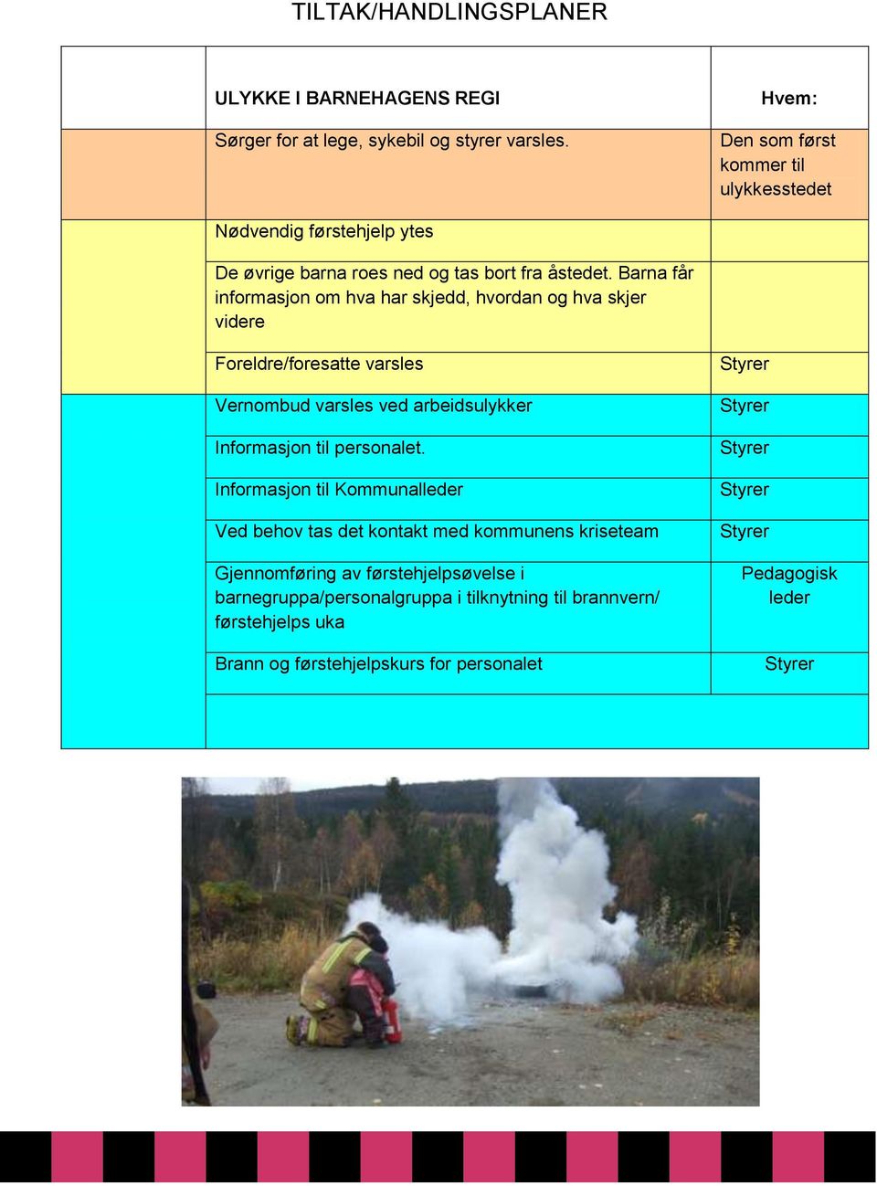 Barna får informasjon om hva har skjedd, hvordan og hva skjer videre Foreldre/foresatte varsles Vernombud varsles ved arbeidsulykker Informasjon til personalet.