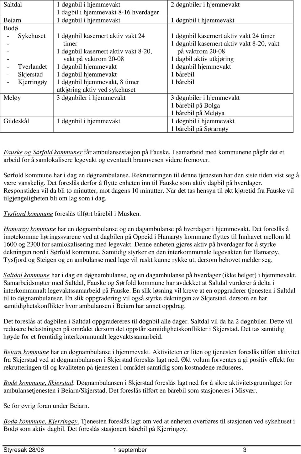 20-08 1 dagbil aktiv utkjøring 1 døgnbil hjemmevakt - Skjerstad 1 døgnbil hjemmevakt 1 bårebil - Kjerringøy 1 døgnbil hjemmevakt, 8 timer 1 bårebil utkjøring aktiv ved sykehuset Meløy 3 døgnbiler i