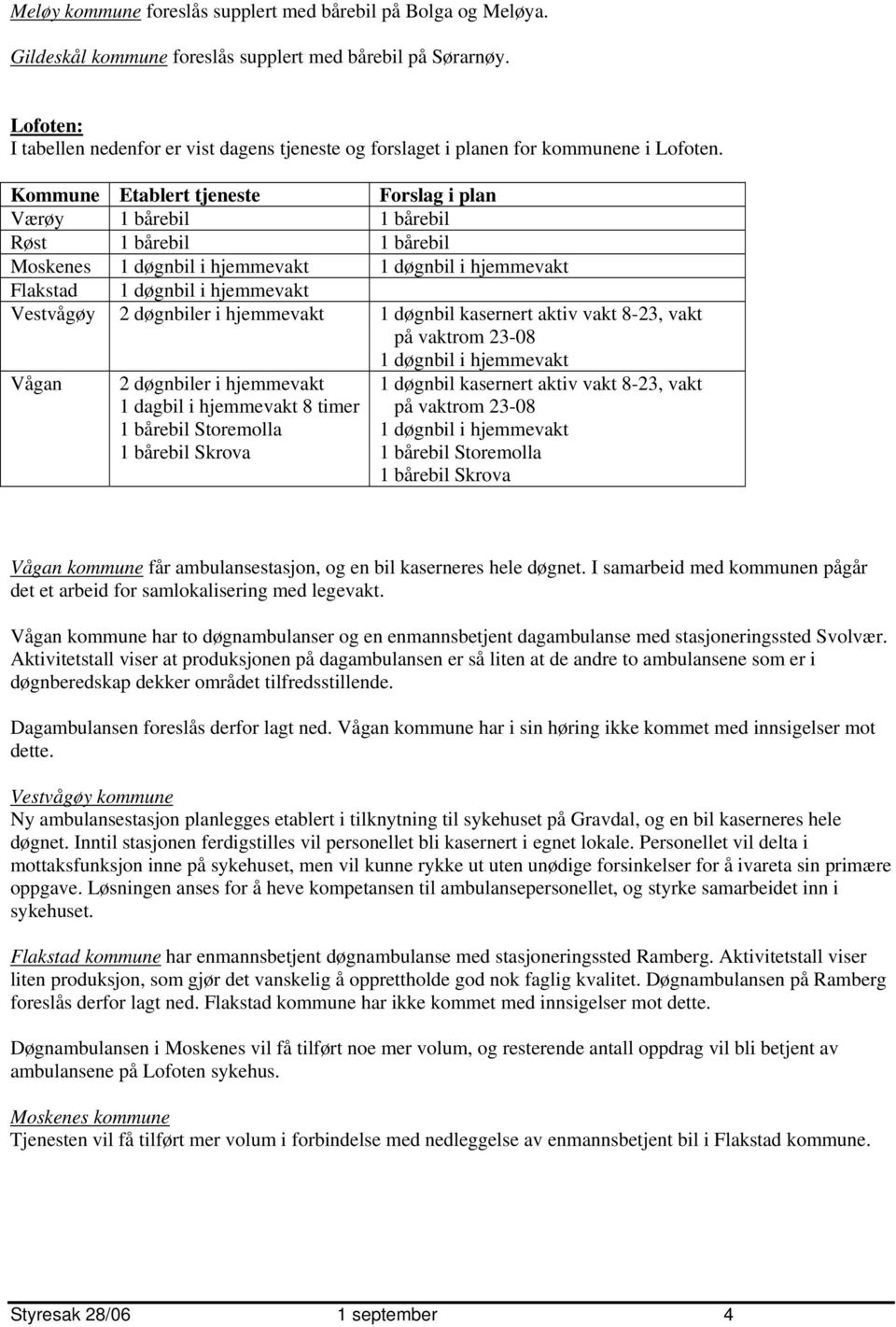 Kommune Etablert tjeneste Forslag i plan Værøy 1 bårebil 1 bårebil Røst 1 bårebil 1 bårebil Moskenes 1 døgnbil i hjemmevakt 1 døgnbil i hjemmevakt Flakstad 1 døgnbil i hjemmevakt Vestvågøy 2