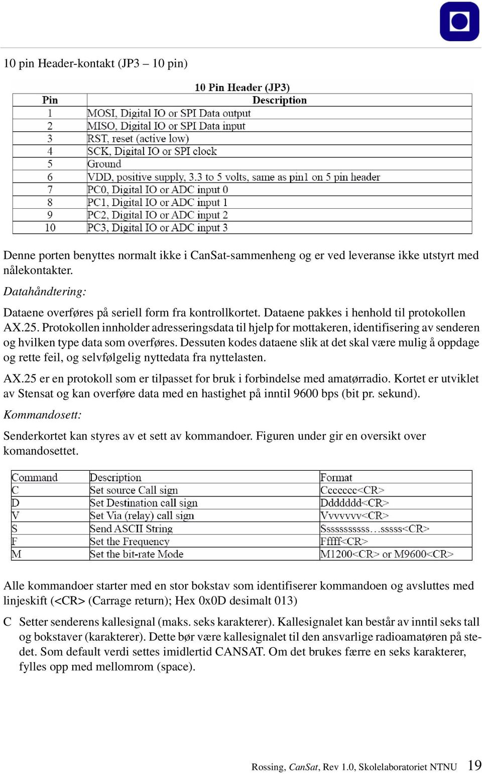 Protokollen innholder adresseringsdata til hjelp for mottakeren, identifisering av senderen og hvilken type data som overføres.