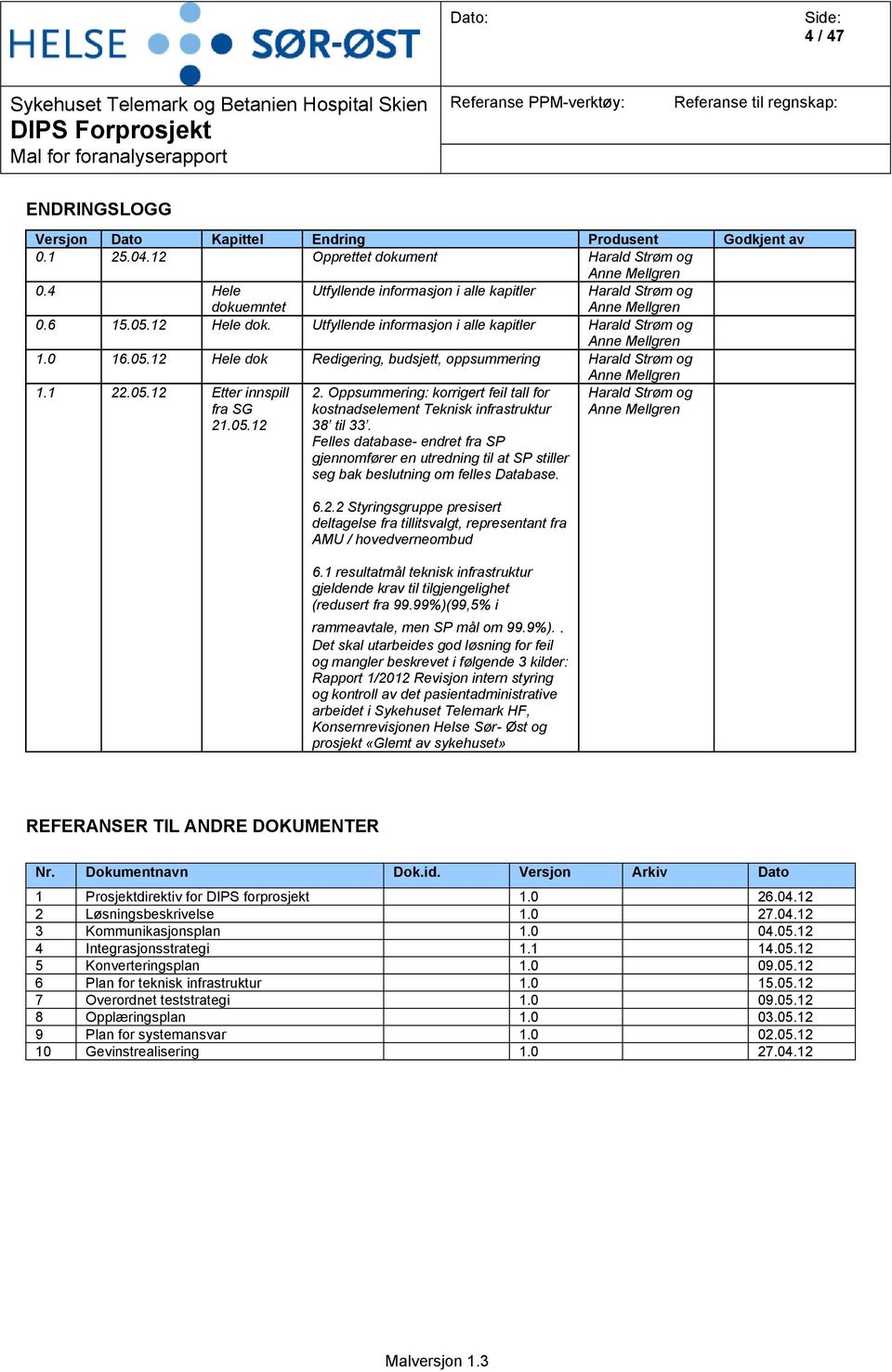 1 22.05.12 Etter innspill fra SG 21.05.12 2. Oppsummering: korrigert feil tall for kostnadselement Teknisk infrastruktur 38 til 33.