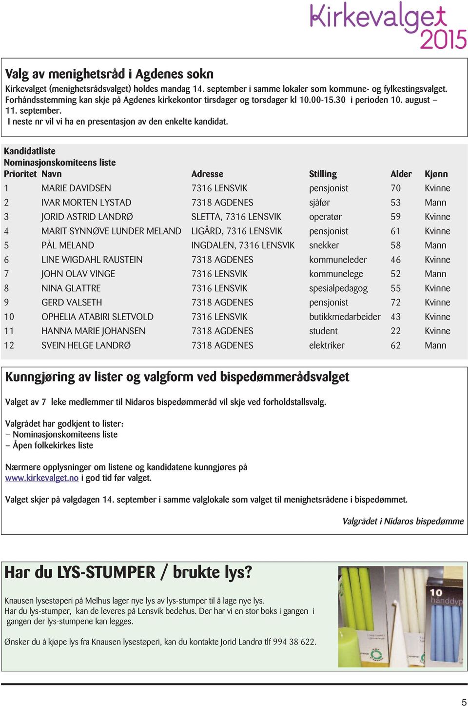 Kandidatliste Nominasjonskomiteens liste Prioritet Navn Adresse Stilling Alder Kjønn 1 MARIE DAVIDSEN 7316 LENSVIK pensjonist 70 Kvinne 2 IVAR MORTEN LYSTAD 7318 AGDENES sjåfør 53 Mann 3 JORID ASTRID