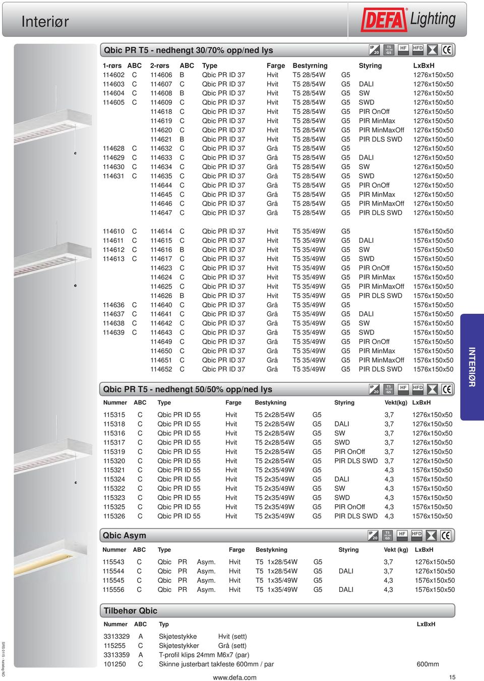 37 Hvit T5 28/54W G5 PIR OnOff 1276x150x50 114619 C Qbic PR ID 37 Hvit T5 28/54W G5 PIR MinMax 1276x150x50 114620 C Qbic PR ID 37 Hvit T5 28/54W G5 PIR MinMaxOff 1276x150x50 114621 B Qbic PR ID 37