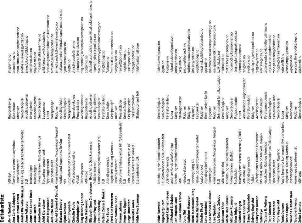 dep.no Anne Liltved Tolkeutvalget Utredningsleder ali@bld.dep.no Ann-Karin Bjerke Fylkesmannen i Oslo og Akershus Seniorrådgiver fmoaabj@fylkesmannen.