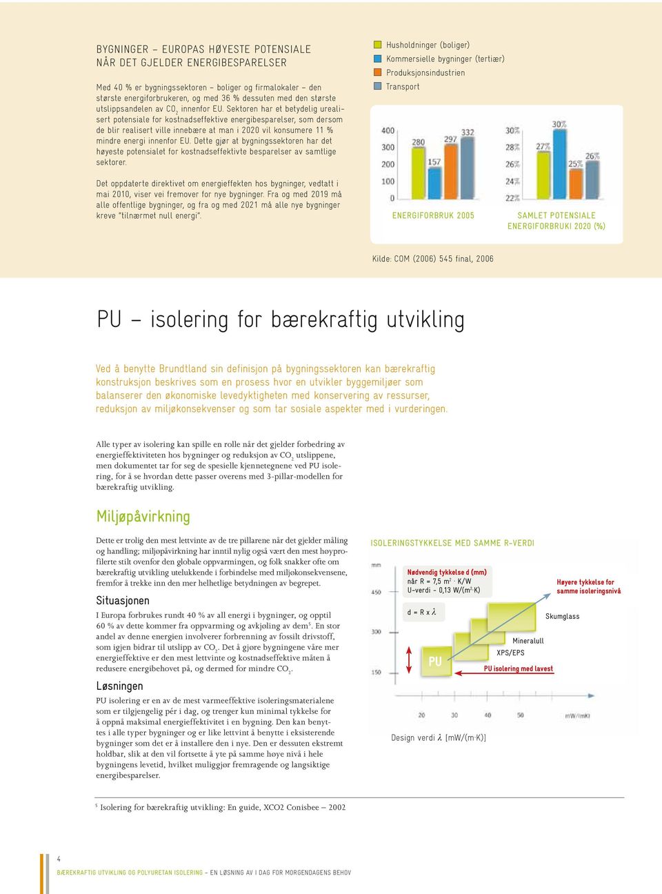 Sektoren har et betydelig urealisert potensiale for kostnadseffektive energibesparelser, som dersom de blir realisert ville innebære at man i 2020 vil konsumere 11 % mindre energi innenfor EU.