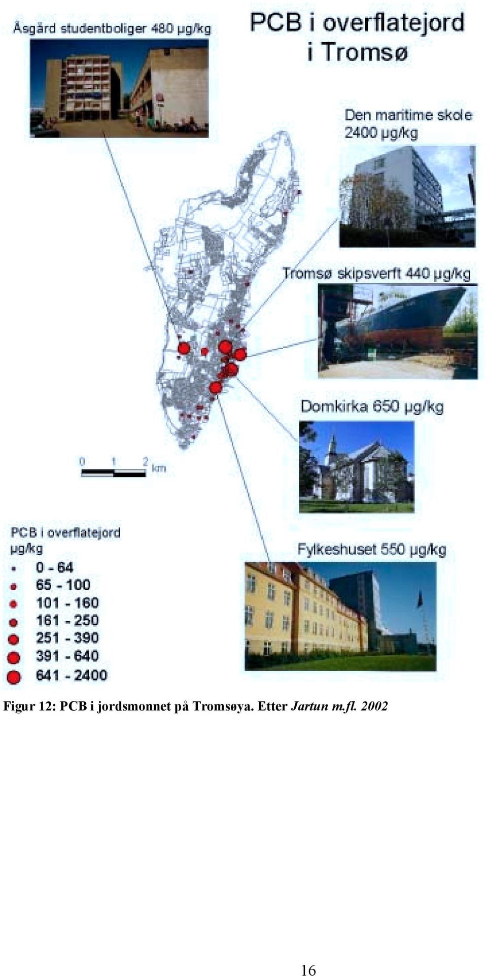 Tromsøya.