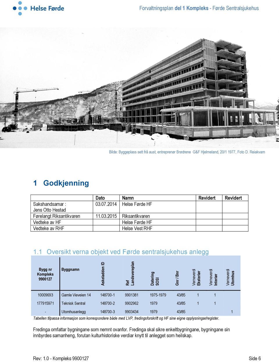 03.2015 Riksantikvaren Vedteke av HF Helse Førde HF Vedteke av RHF Helse Vest RHF 1.