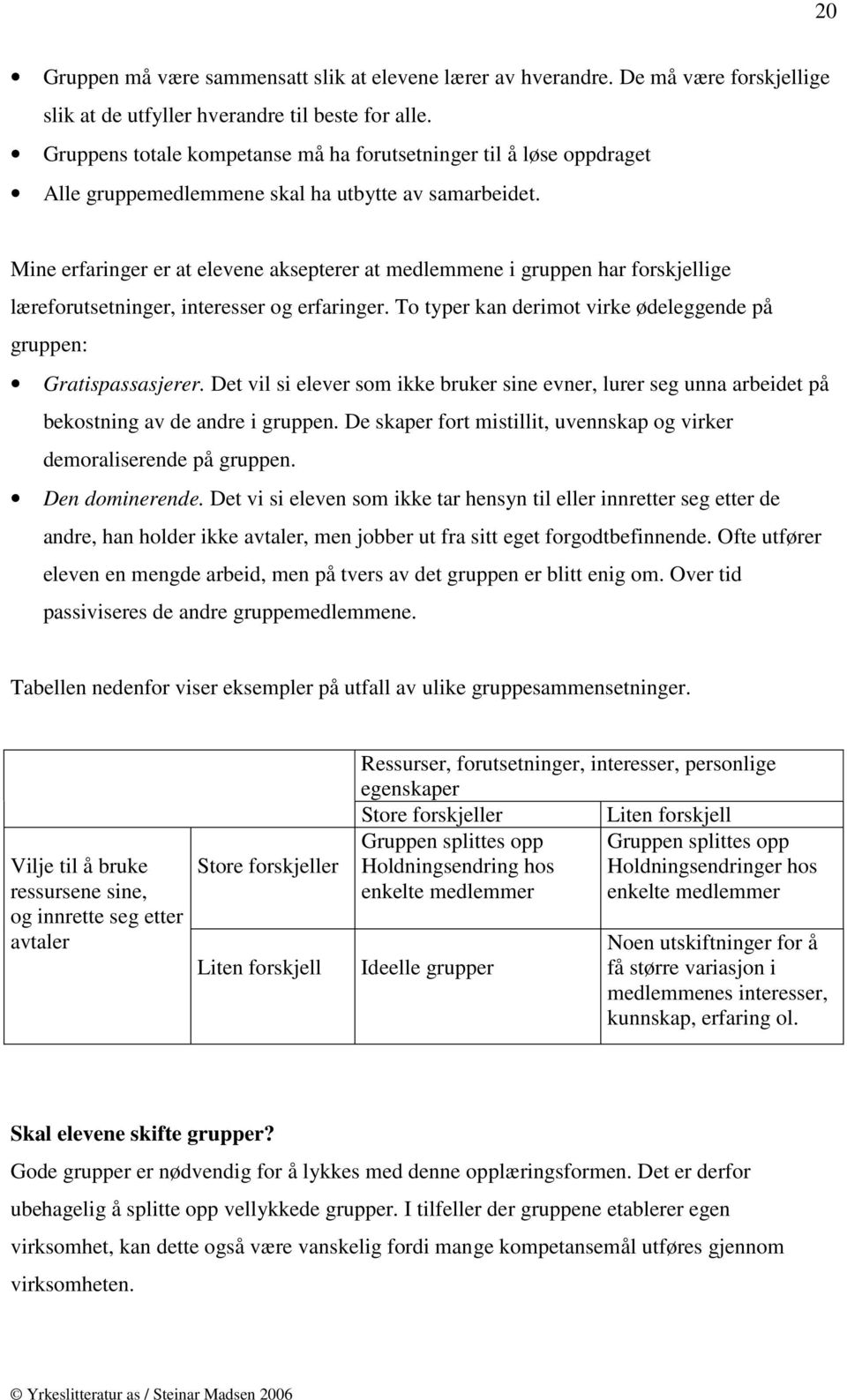 Mine erfaringer er at elevene aksepterer at medlemmene i gruppen har forskjellige læreforutsetninger, interesser og erfaringer. To typer kan derimot virke ødeleggende på gruppen: Gratispassasjerer.