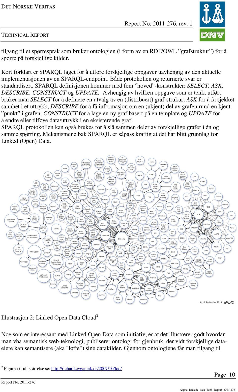 SPARQL definisjonen kommer med fem hoved -konstrukter: SELECT, ASK, DESCRIBE, CONSTRUCT og UPDATE.