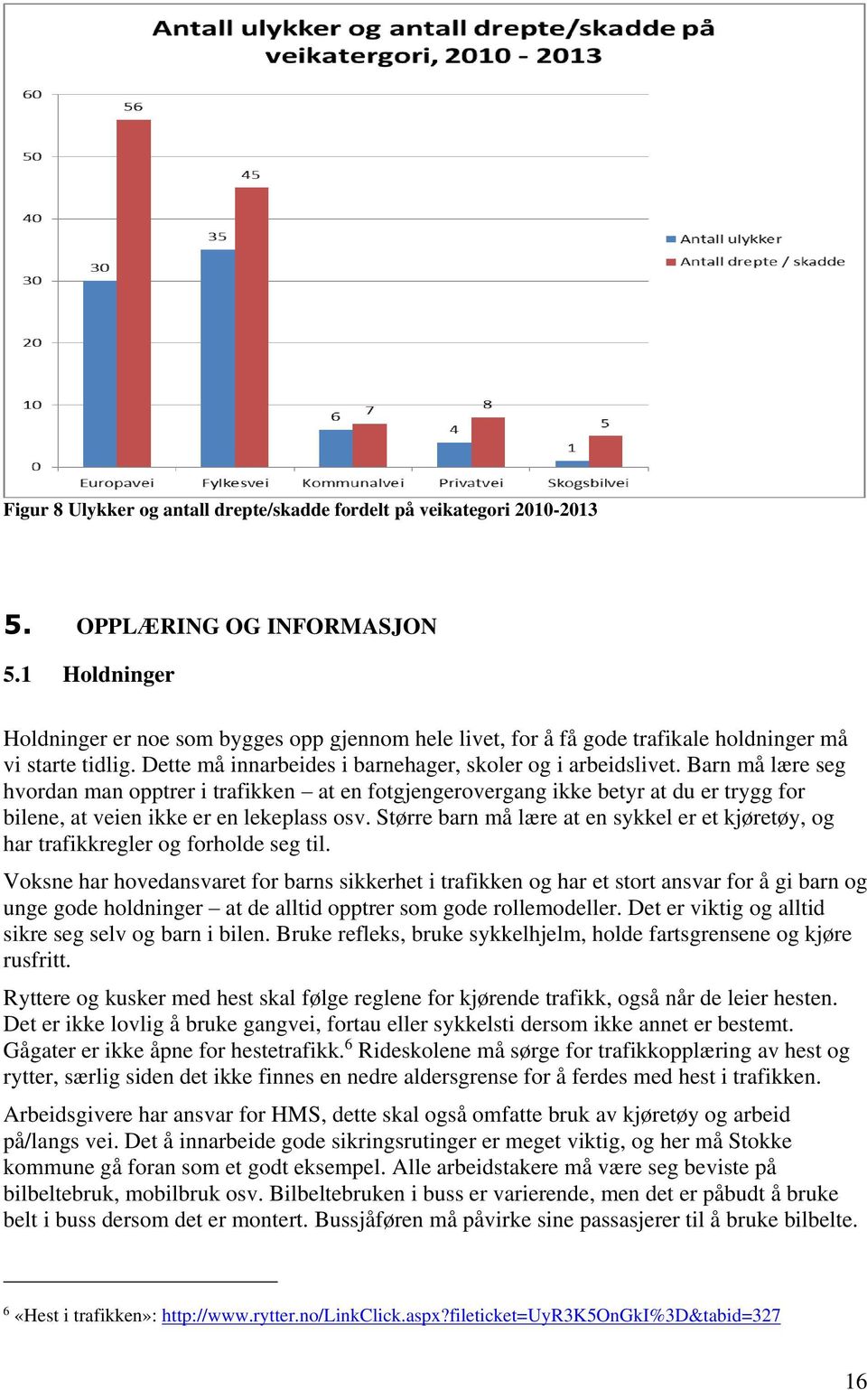 Barn må lære seg hvordan man opptrer i trafikken at en fotgjengerovergang ikke betyr at du er trygg for bilene, at veien ikke er en lekeplass osv.