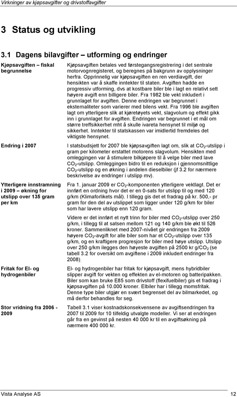 Stor vridning fra 2006-2009 Kjøpsavgiften betales ved førstegangsregistrering i det sentrale motorvognregisteret, og beregnes på bakgrunn av opplysninger herfra.