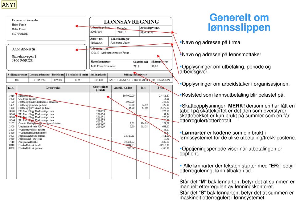 dersom en har fått en tabell på skattekortet er det den som overstyrer, skattetrekket er kun brukt på summer som en får etterregulert/etterbetalt Lønnarter er kodene som blir brukt i lønnssystemet