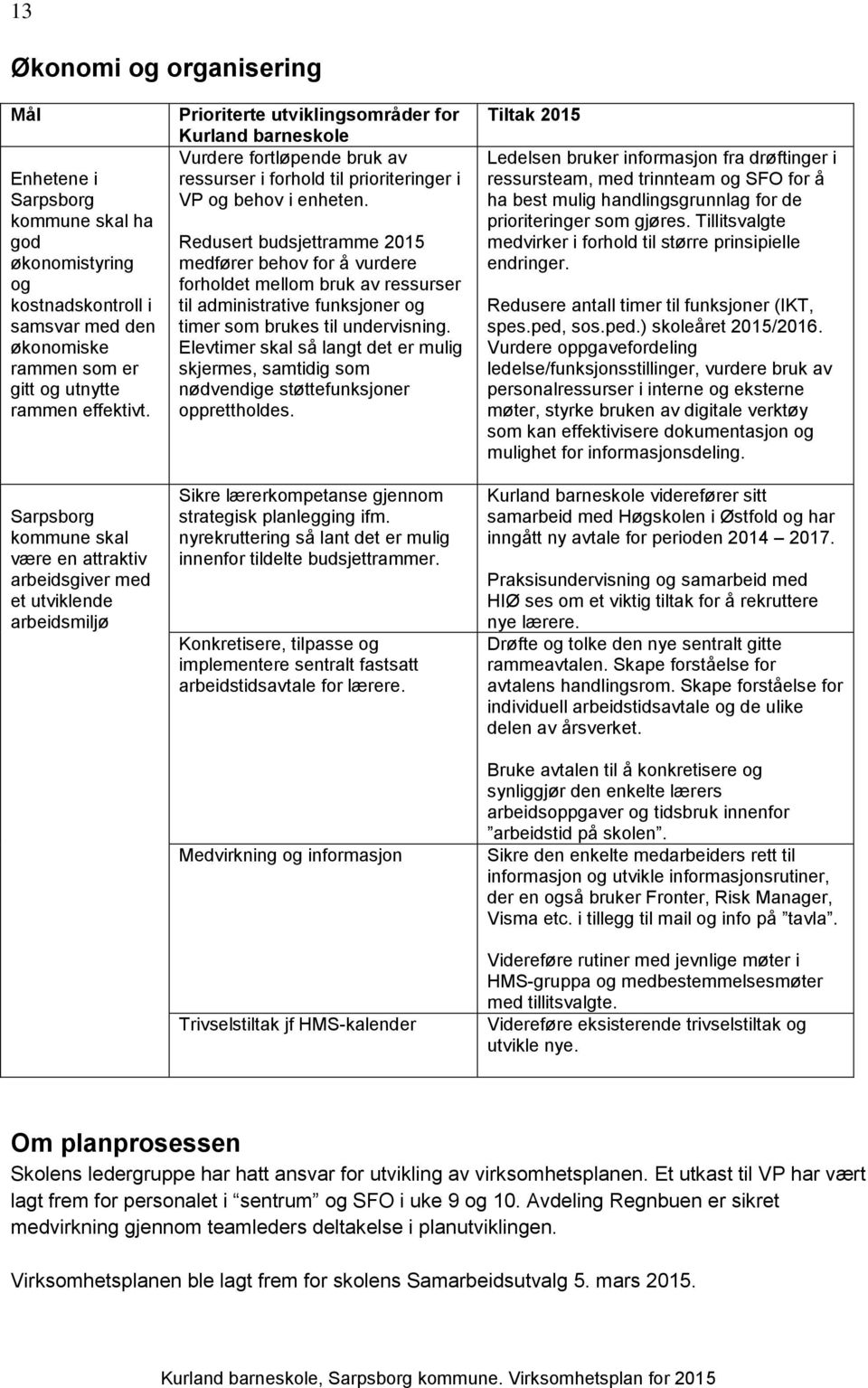 og behov i enheten. Redusert budsjettramme 2015 medfører behov for å vurdere forholdet mellom bruk av ressurser til administrative funksjoner og timer som brukes til undervisning.