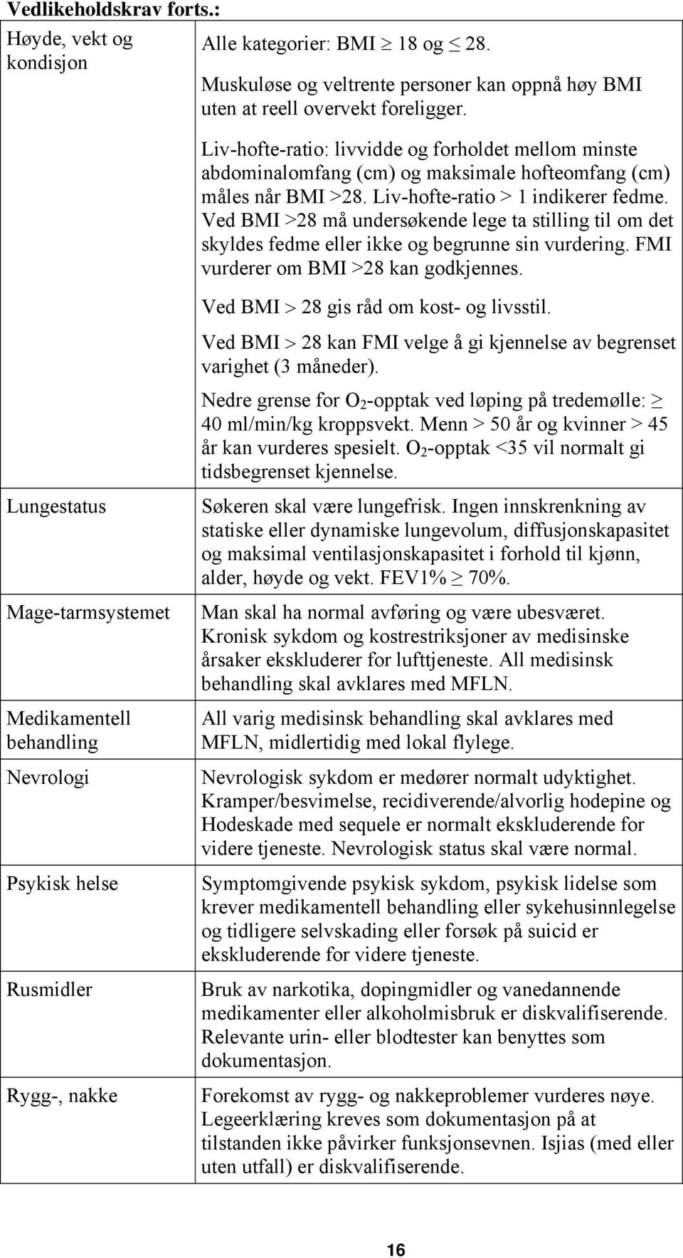 Ved BMI >28 må undersøkende lege ta stilling til om det skyldes fedme eller ikke og begrunne sin vurdering. FMI vurderer om BMI >28 kan godkjennes. Ved BMI > 28 gis råd om kost- og livsstil.