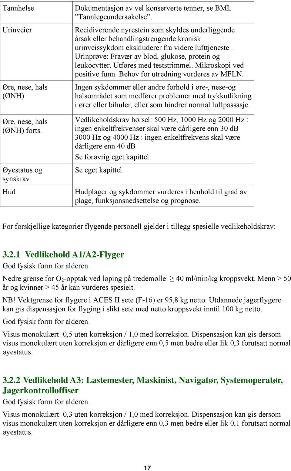 . Urinprøve: Fravær av blod, glukose, protein og leukocytter. Utføres med teststrimmel. Mikroskopi ved positive funn. Behov for utredning vurderes av MFLN.