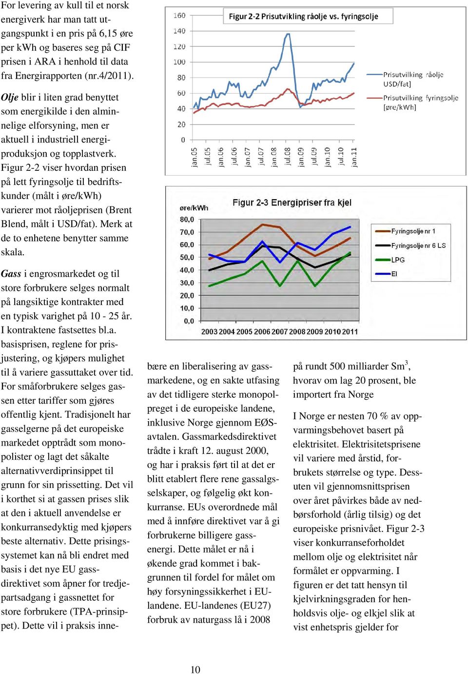 Figur 2-2 viser hvordan prisen på lett fyringsolje til bedriftskunder (målt i øre/kwh) varierer mot råoljeprisen (Brent Blend, målt i USD/fat). Merk at de to enhetene benytter samme skala.