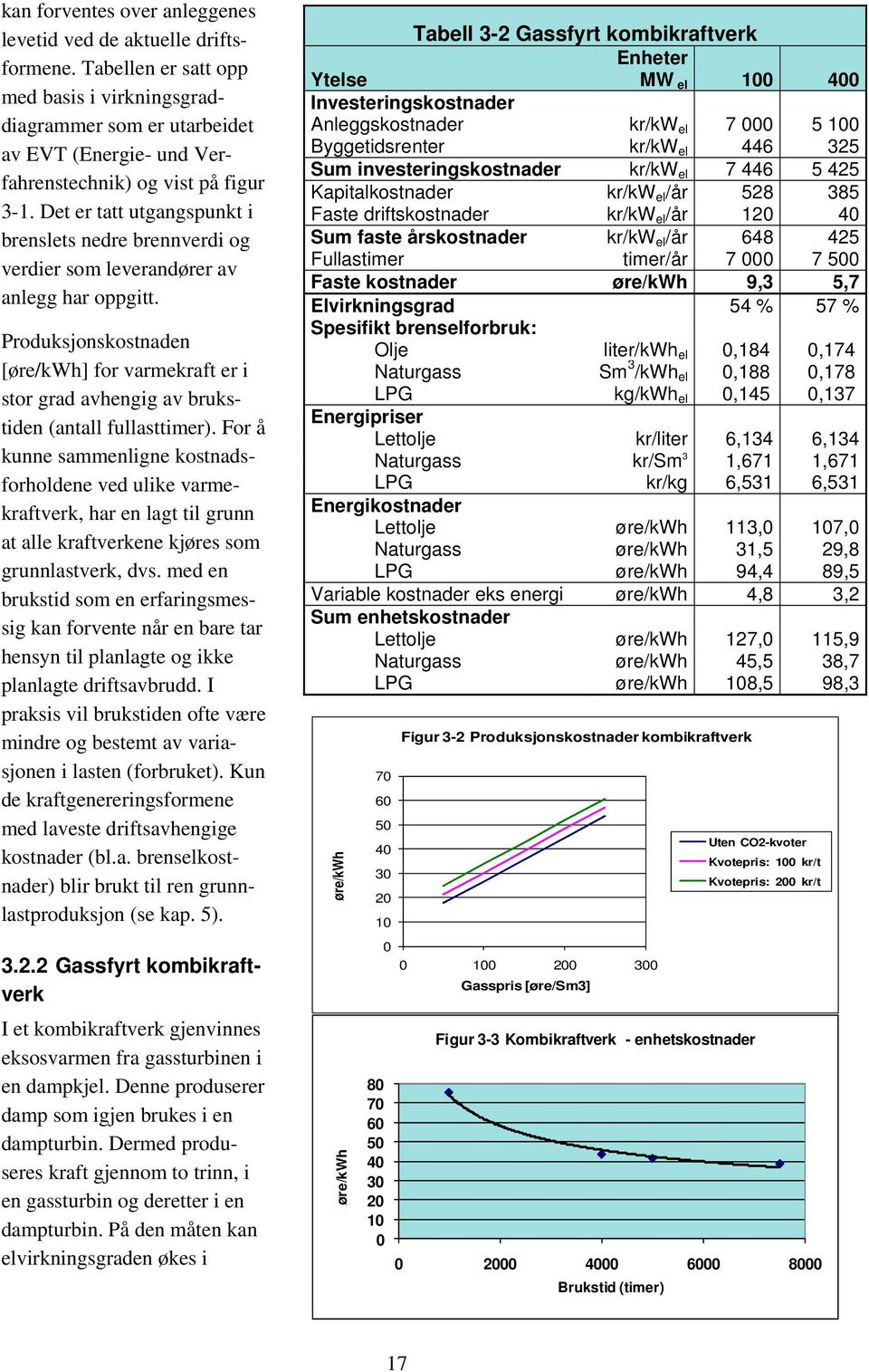 Det er tatt utgangspunkt i brenslets nedre brennverdi og verdier som leverandører av anlegg har oppgitt.