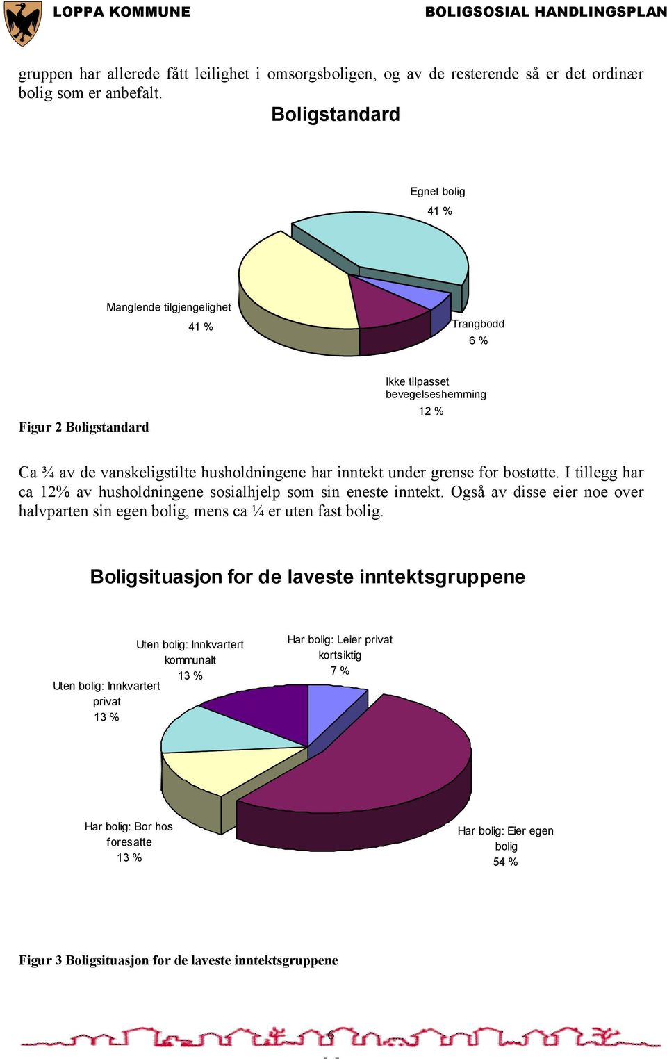 under grense for bostøtte. I tillegg har ca 12% av husholdningene sosialhjelp som sin eneste inntekt. Også av disse eier noe over halvparten sin egen bolig, mens ca ¼ er uten fast bolig.