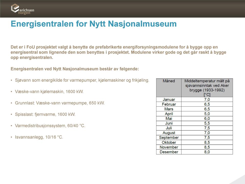 Energisentralen ved Nytt Nasjonalmuseum består av følgende: Sjøvann som energikilde for varmepumper, kjølemaskiner og frikjøling.