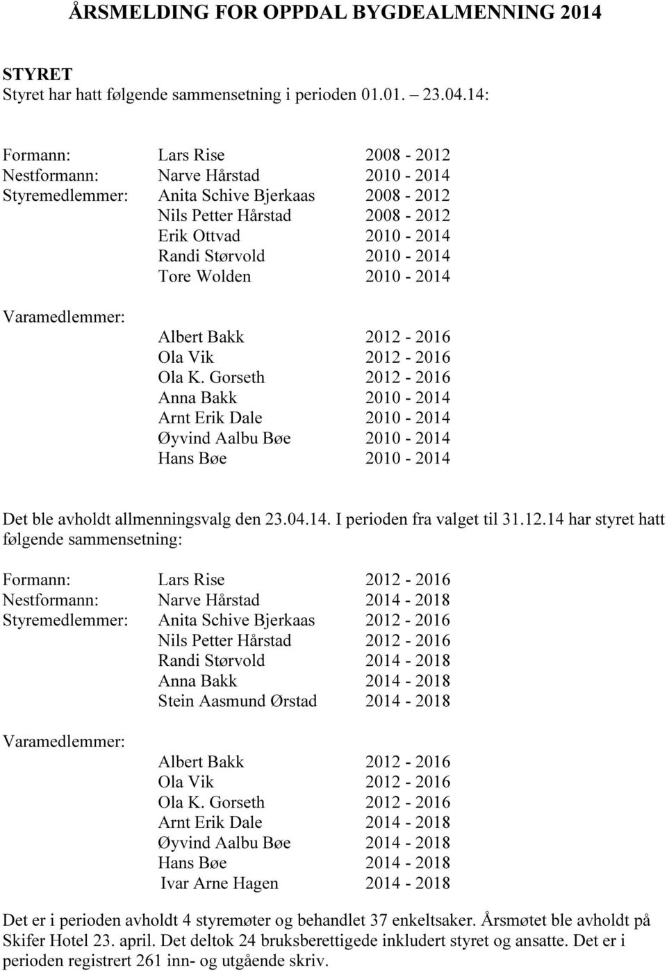 Wolden 2010-2014 Varamedlemmer: Albert Bakk 2012-2016 Ola Vik 2012-2016 Ola K.