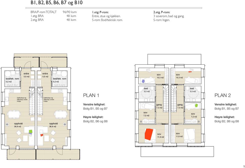 opphold 36,9 m2 bad 5,5 m2 7,2 m2 Kjøleskap og høyskap under trapp.