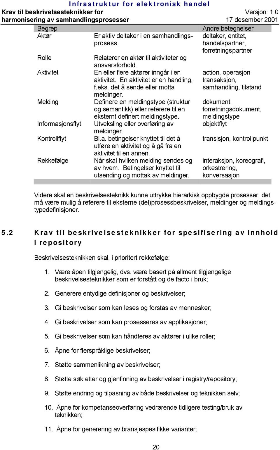 Definere en meldingstype (struktur og semantikk) eller referere til en eksternt definert meldingstype. Utveksling eller overføring av meldinger. Bl.a. betingelser knyttet til det å utføre en aktivitet og å gå fra en aktivitet til en annen.