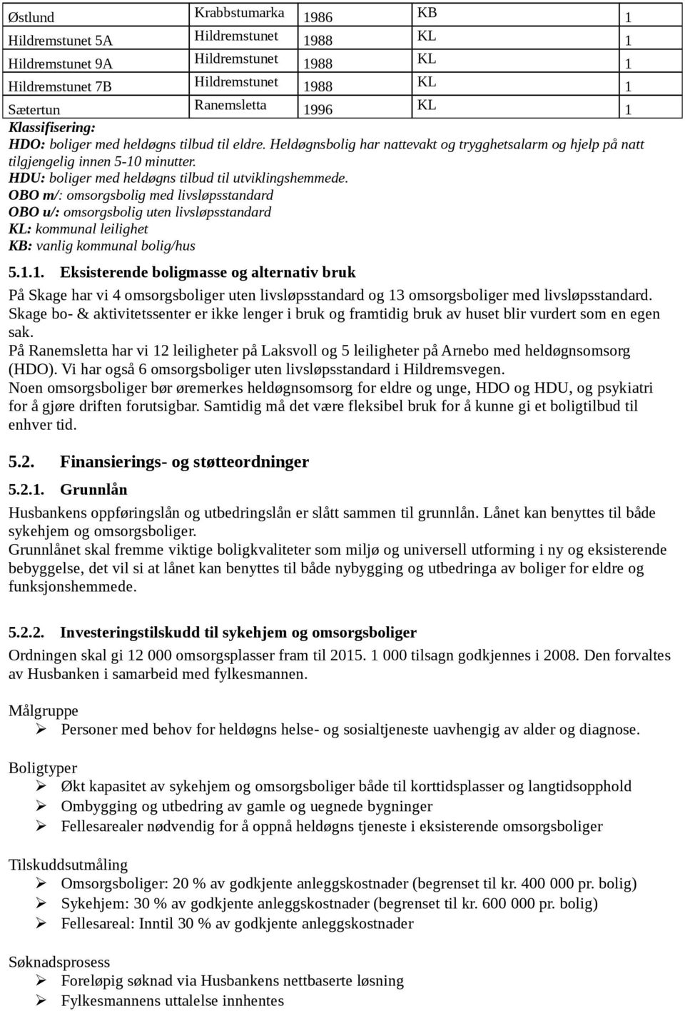 HDU: boliger med heldøgns tilbud til utviklingshemmede. OBO m/: omsorgsbolig med livsløpsstandard OBO u/: omsorgsbolig uten livsløpsstandard KL: kommunal leilighet KB: vanlig kommunal bolig/hus 5.1.