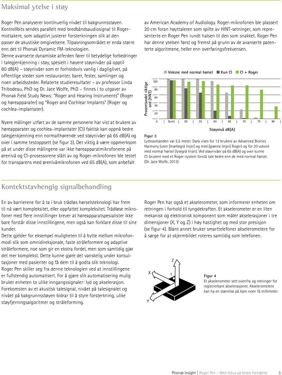 Tilpasningsområdet er enda større enn det til Phonak Dynamic FM-teknologien.