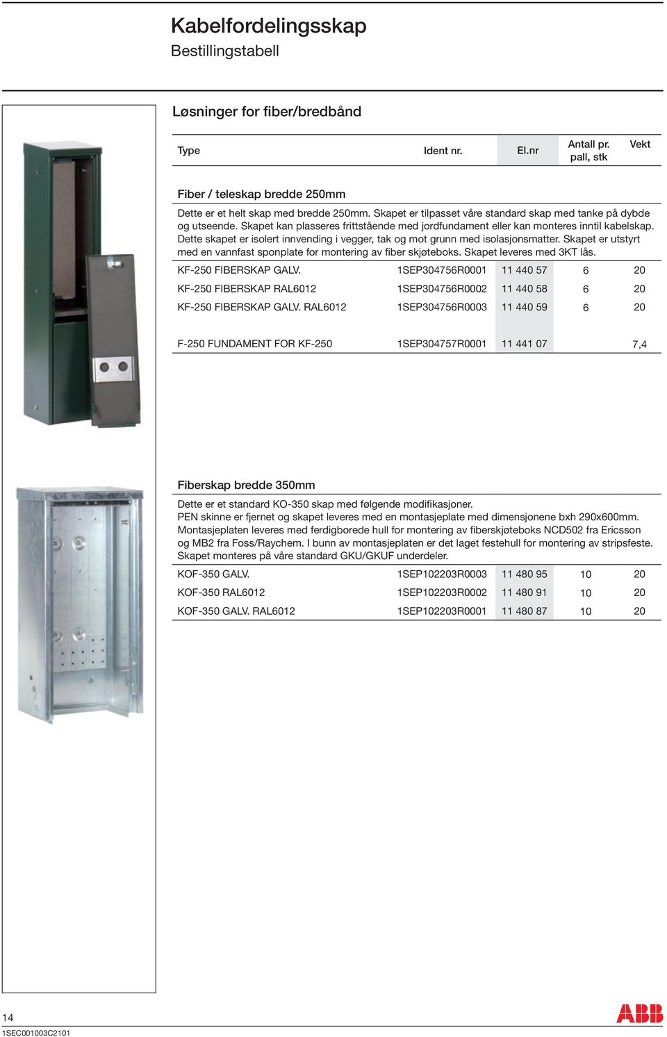 Dette skapet er isolert innvending i vegger, tak og mot grunn med isolasjonsmatter. Skapet er utstyrt med en vannfast sponplate for montering av fiber skjøteboks. Skapet leveres med 3KT lås.