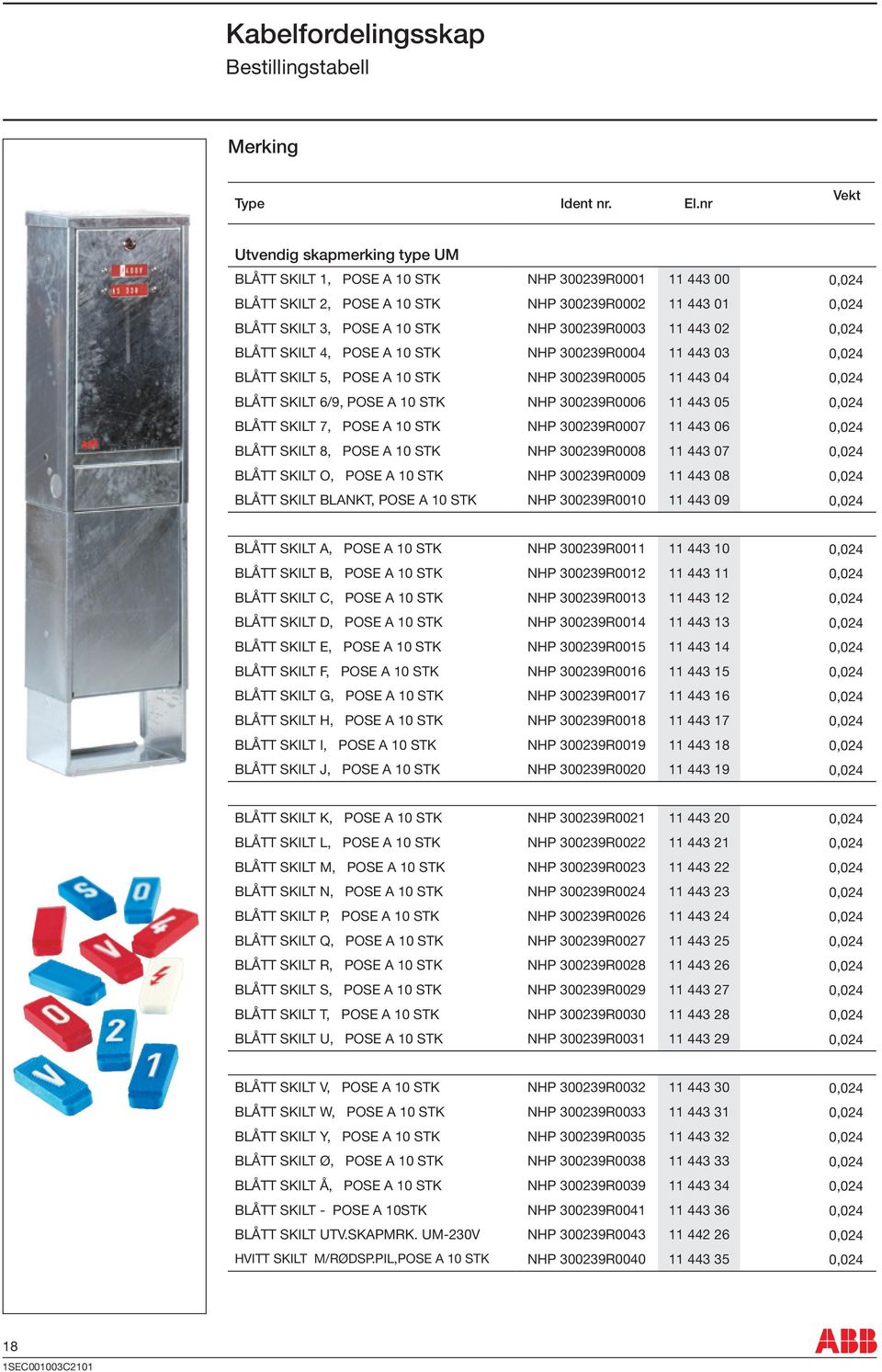 300239R0003 11 443 02 0,024 BLÅTT SKILT 4, POSE A 10 STK NHP 300239R0004 11 443 03 0,024 BLÅTT SKILT 5, POSE A 10 STK NHP 300239R0005 11 443 04 0,024 BLÅTT SKILT 6/9, POSE A 10 STK NHP 300239R0006 11