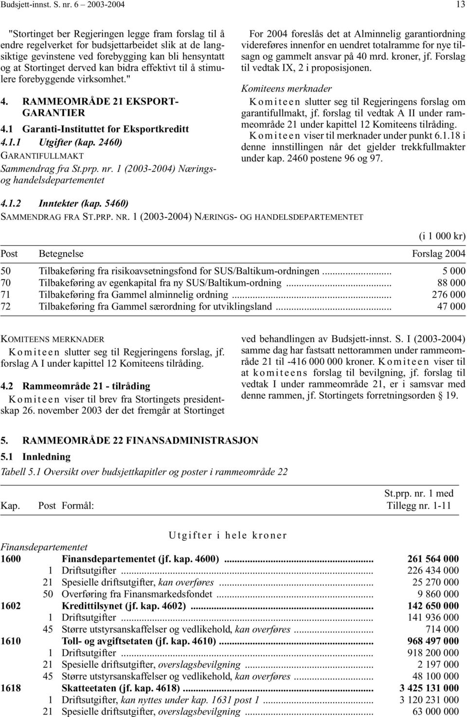 kan bidra effektivt til å stimulere forebyggende virksomhet." 4. RAMMEOMRÅDE 21 EKSPORT- GARANTIER 4.1 Garanti-Instituttet for Eksportkreditt 4.1.1 Utgifter (kap.