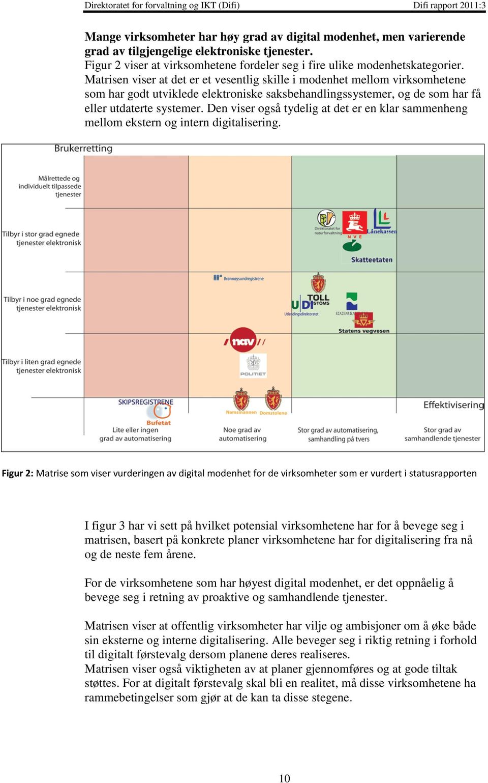 Den viser også tydelig at det er en klar sammenheng mellom ekstern og intern digitalisering.