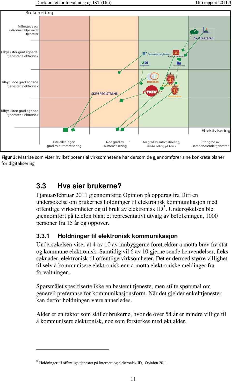 Undersøkelsen ble gjennomført på telefon blant et representativt utvalg av befolkningen, 1000 personer fra 15 år og oppover. 3.