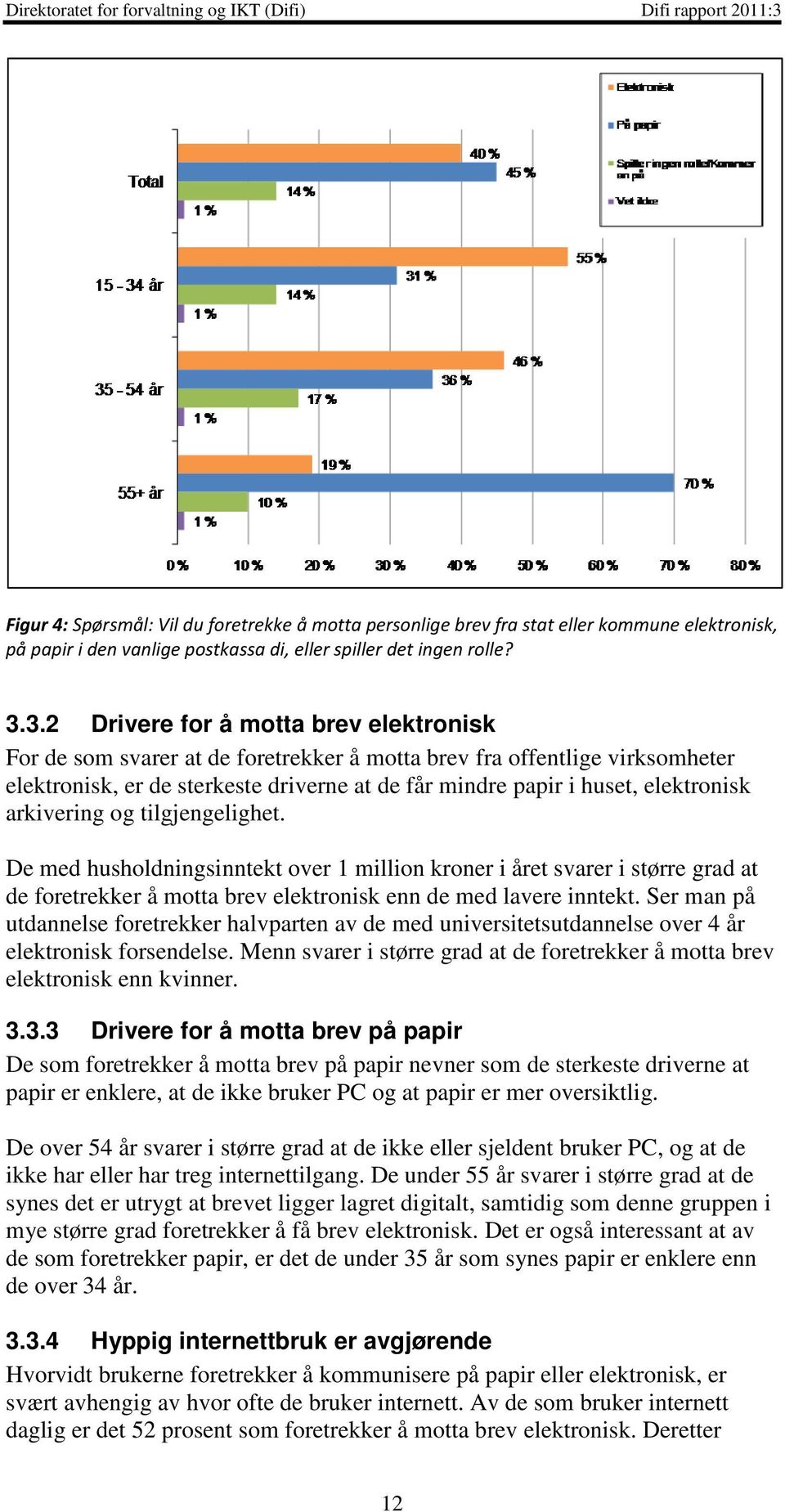 arkivering og tilgjengelighet. De med husholdningsinntekt over 1 million kroner i året svarer i større grad at de foretrekker å motta brev elektronisk enn de med lavere inntekt.