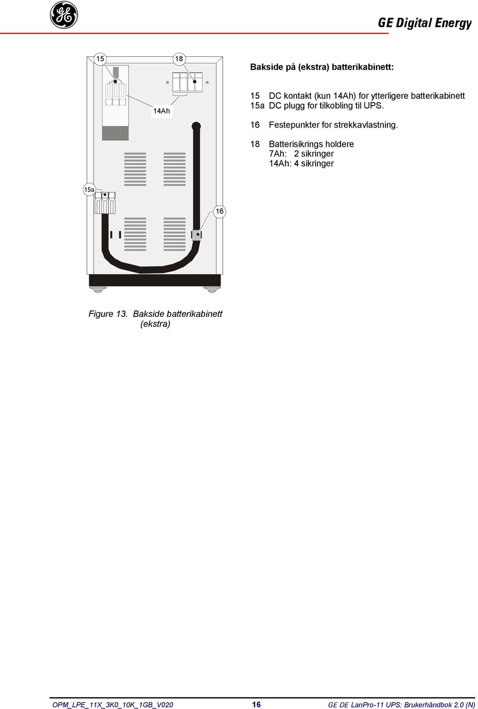 18 Batterisikrings holdere 7Ah: 2 sikringer 14Ah: 4 sikringer 15a 16 Figure 13.