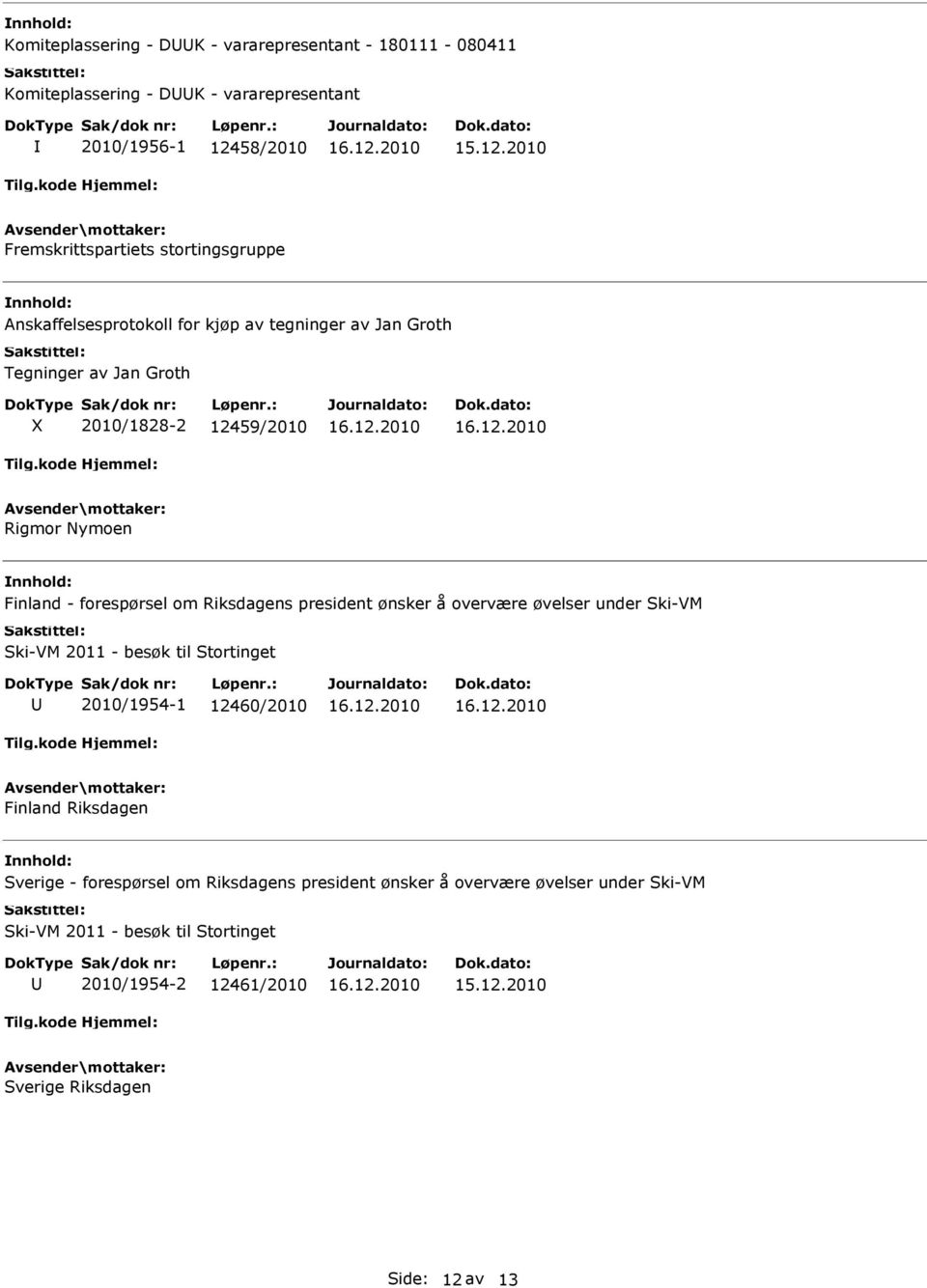 forespørsel om Riksdagens president ønsker å overvære øvelser under Ski-VM Ski-VM 2011 - besøk til Stortinget 2010/1954-1 12460/2010 Finland Riksdagen