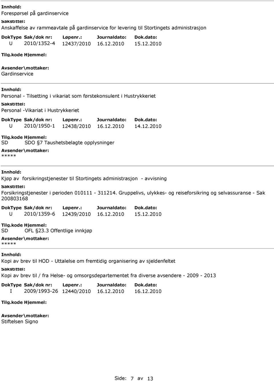 kode SD Hjemmel: SDO 7 Taushetsbelagte opplysninger ***** Kjøp av forsikringstjenester til Stortingets administrasjon - avvisning Forsikringstjenester i perioden 010111-311214.