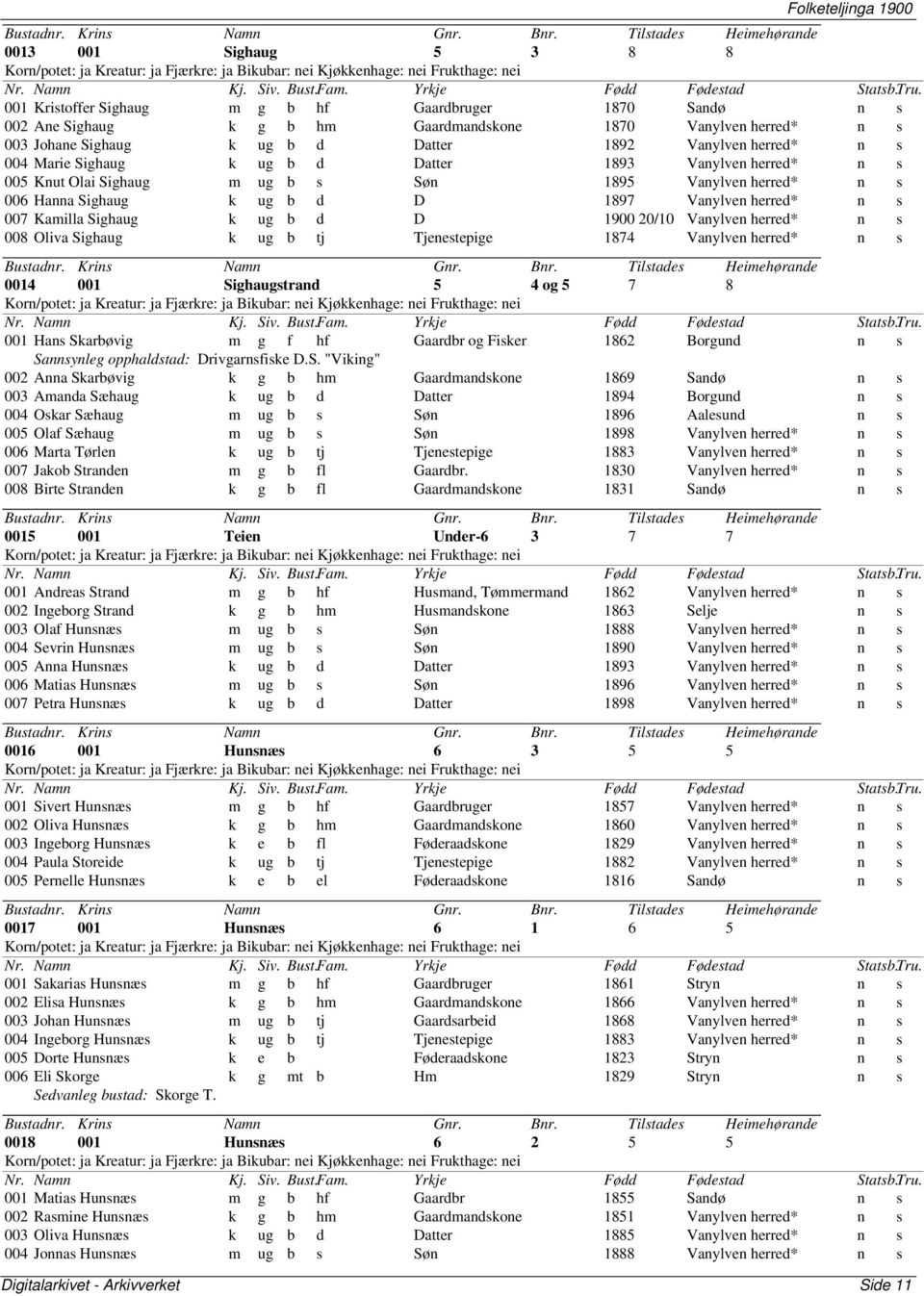 herred* n s 007 Kamilla Sighaug k ug b d D 1900 20/10 Vanylven herred* n s 008 Oliva Sighaug k ug b tj Tjenestepige 1874 Vanylven herred* n s 0014 001 Sighaugstrand 5 4 og 5 7 8 001 Hans Skarbøvig m