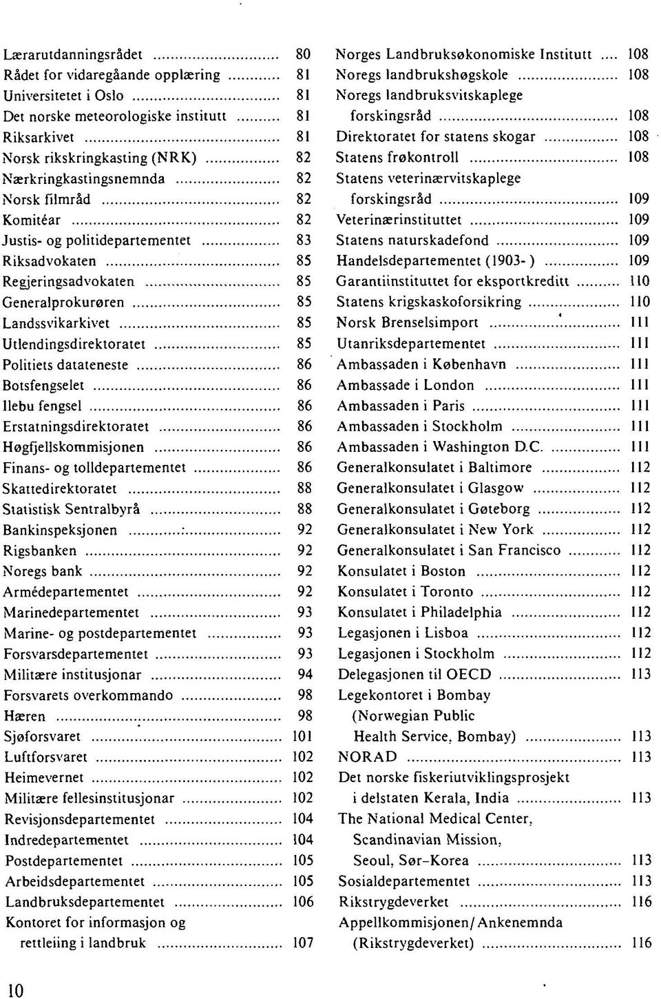 Botsfengselet 86 Ilebu fengsel 86 Erstatningsdirektoratet 86 Høgfjellskommisjonen 86 Finans- og tolldepartementet 86 Skattedirektoratet 88 Statistisk Sentralbyrå 88 Bankinspeksjonen : 92 Rigsbanken