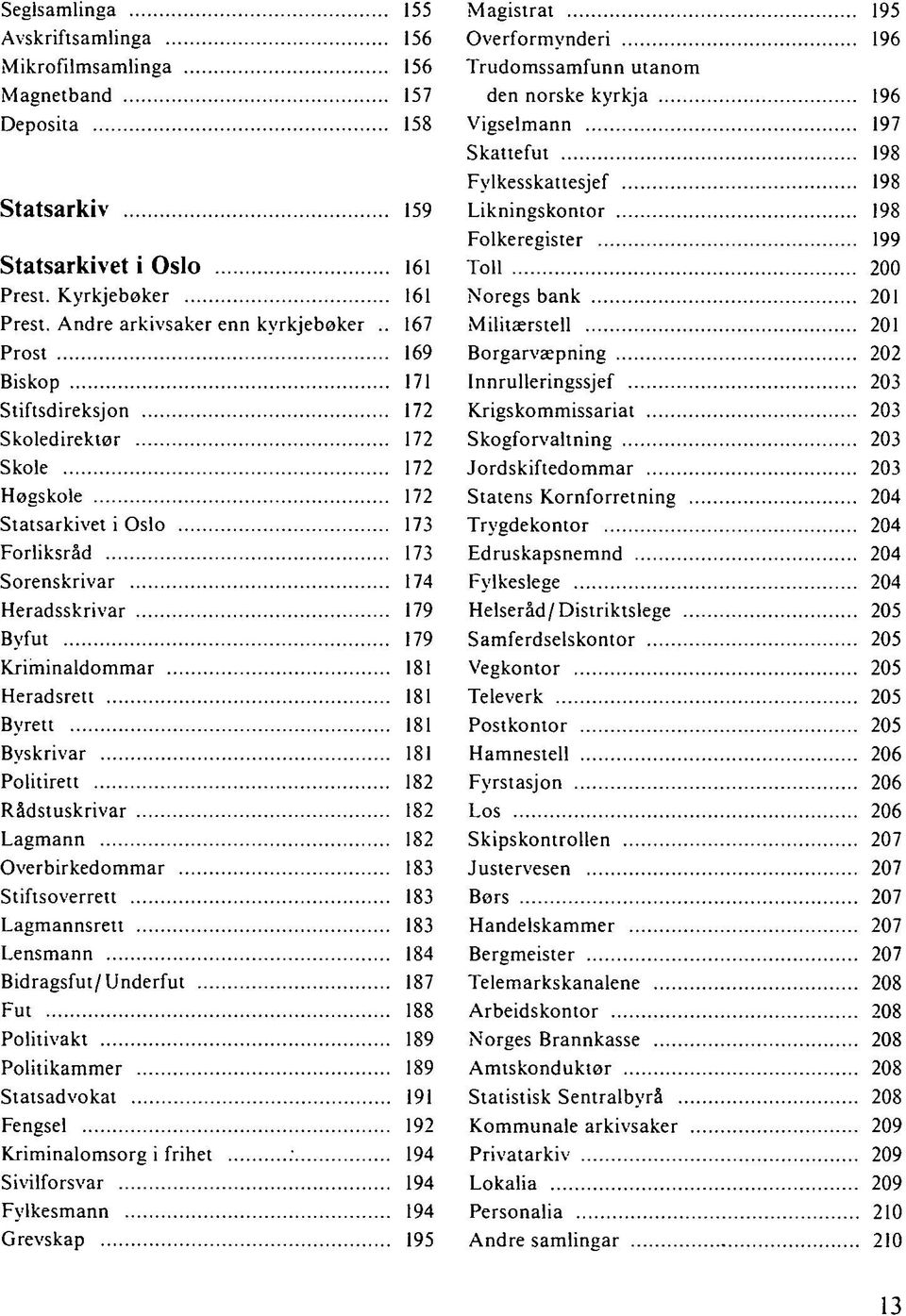 Heradsrett 181 Byrett 181 Bvskrivar 181 Politirett 182 Rådstuskrivar 182 Lagmann 182 Overbirkedommar 183 Stiftsoverrett 183 Lagmannsrett 183 Lensmann 184 Bidragsfut/Underfut 187 Fut 188 Politivakt