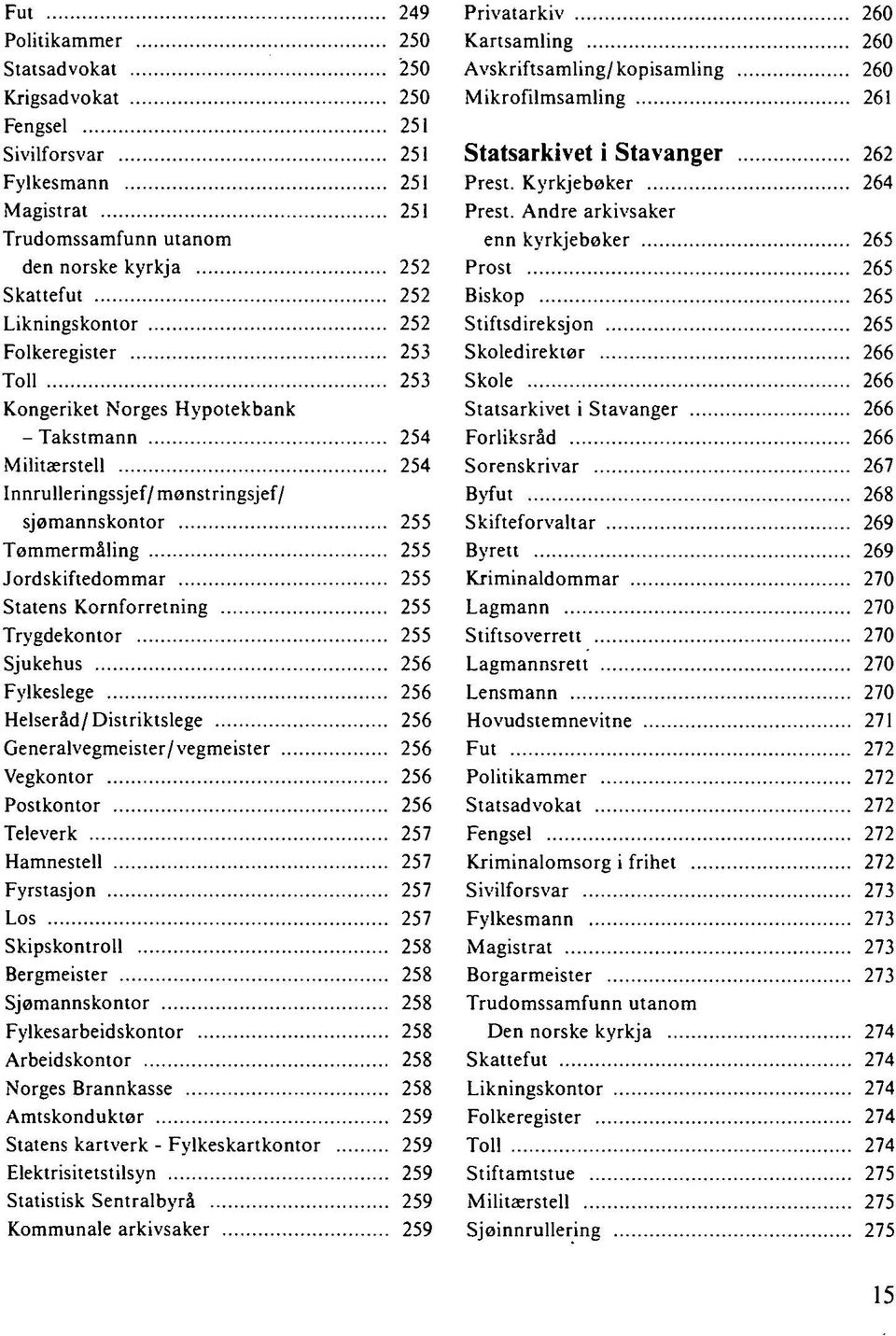 Kornforretning 255 Trygdekontor 255 Sjukehus 256 Fylkeslege 256 Helseråd/Distriktslege 256 Generalvegmeister/vegmeister 256 Vegkontor 256 Postkontor 256 Televerk 257 Hamnestell 257 Fyrstasjon 257 Los