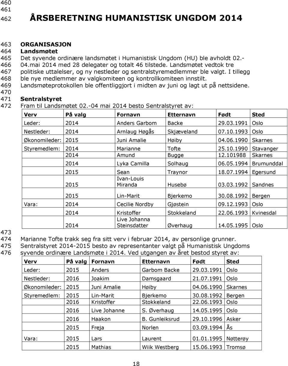 I tillegg ble nye medlemmer av valgkomiteen og kontrollkomiteen innstilt. Landsmøteprotokollen ble offentliggjort i midten av juni og lagt ut på nettsidene. Sentralstyret Fram til Landsmøtet 02.