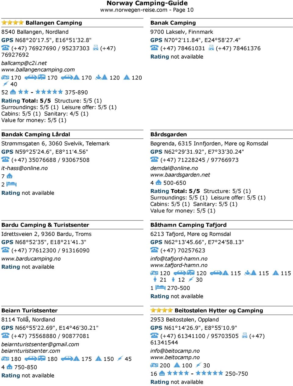 Strømmsgaten 6, 3060 Svelvik, Telemark GPS N59 25'2.6", E8 11'.56" (+7) 35076688 / 93067508 it hass@online.