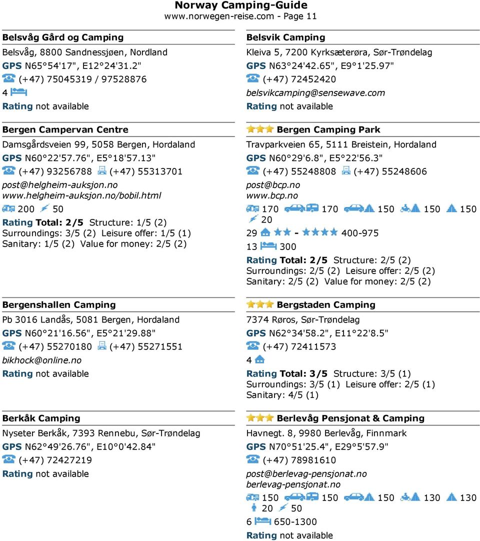 com Bergen Campervan Centre Bergen Camping Park Damsgårdsveien 99, 5058 Bergen, Hordaland GPS N60 22'57.76", E5 18'57.13" (+7) 93256788 (+7) 55313701 post@helgheim auksjon.no www.helgheim auksjon.no/bobil.