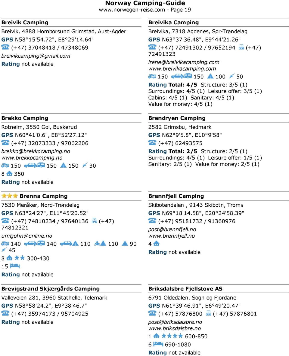 no www.brekkocamping.no 150 150 150 30 8 350 Brenna Camping 7530 Meråker, Nord Trøndelag GPS N63 2'27", E11 5'20.52" (+7) 781023 / 9760136 (+7) 7812321 umtjohn@online.